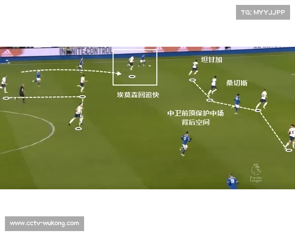 热刺边路战术革新,穆阿尼双响激活进攻维度 热刺边路战术革新,穆阿尼双响激活进攻维度